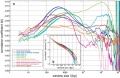Vorschaubild der Version vom 4. Dezember 2011, 15:04 Uhr
